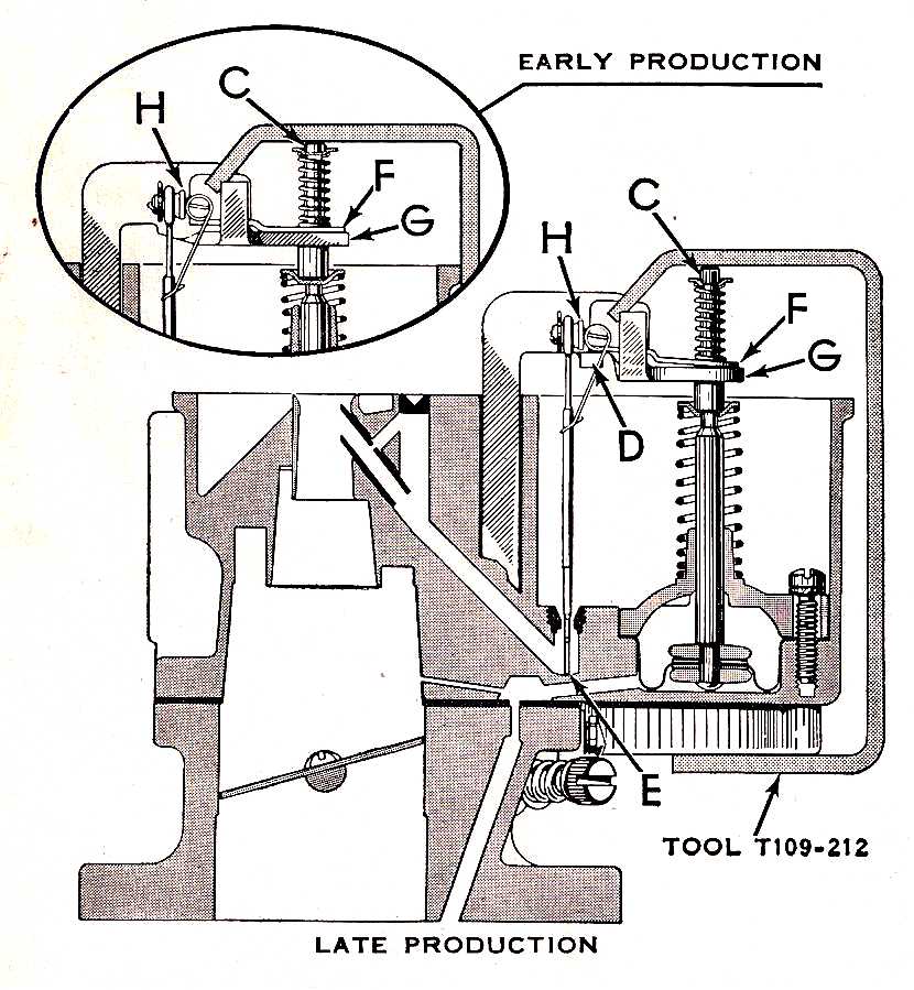 model a ford carburetor diagram