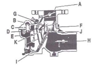 Zenith 61 & 161 Carburetor