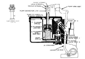 Carter W-1 Accelerator Pump