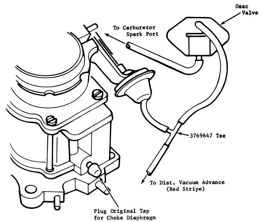 Carter BBD Vacuum Hose Routing Mikes Carburetor Parts