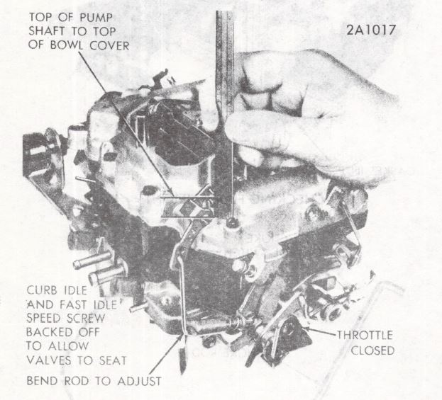 Carter Thermoquad Carburetor Accelerator Pump Adjustment