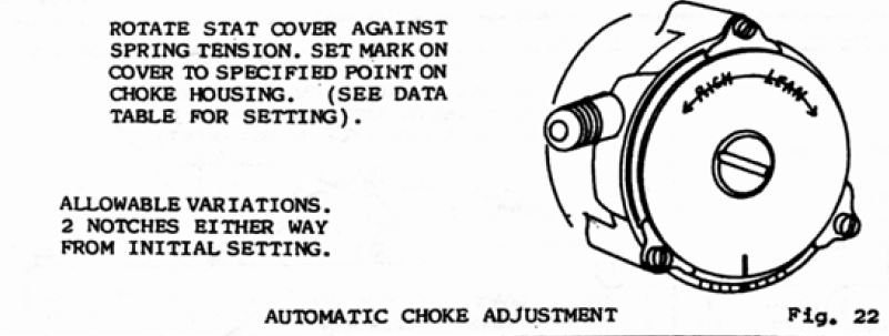 Rochester Quadrajet Automatic Choke Adjustment