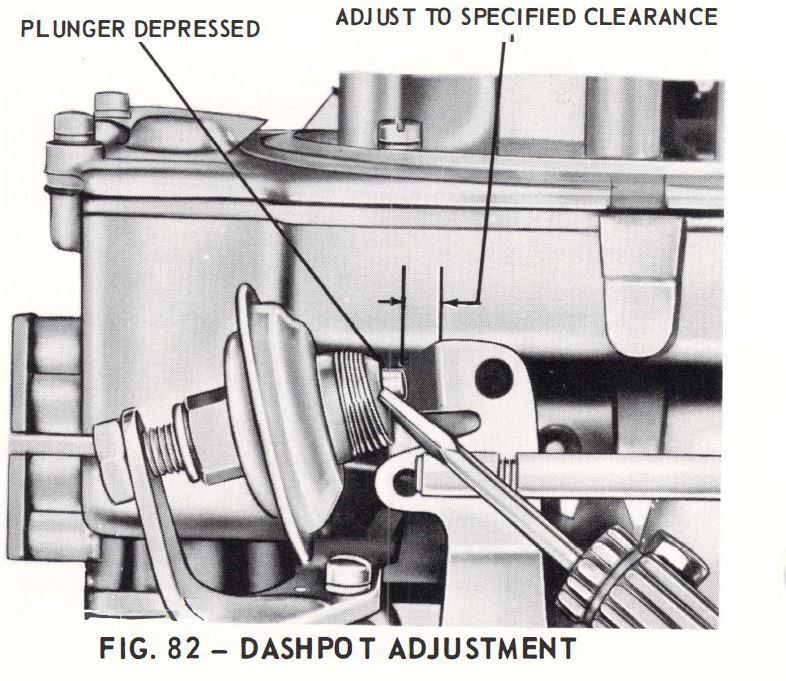 Carter YF 1 Barrel Dashpot Adjust