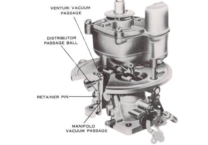 Holley 1901 Distributor Vacuum Passages