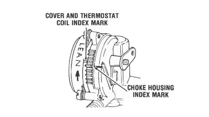 thermostat coil
